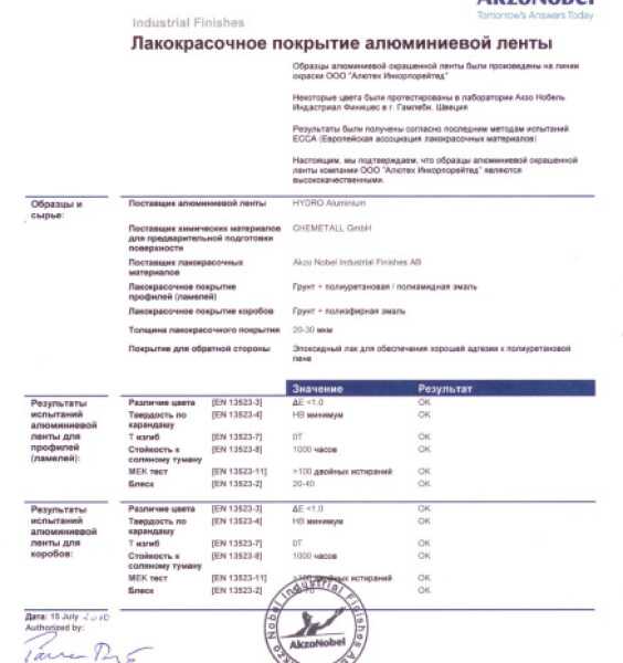Сертификат на рольставни