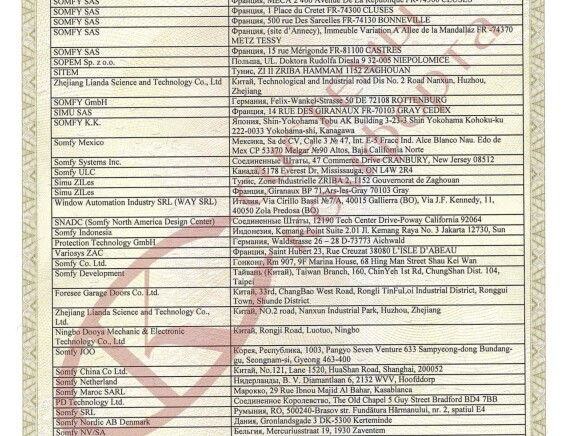 Сертификаты компании Системы Комфорта