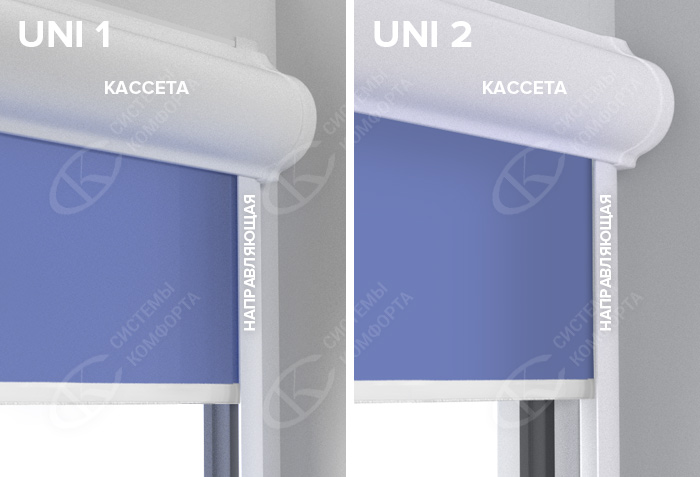 Отличие Uni 1 от Uni 2 Отличие Uni 1 от Uni 2