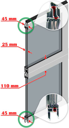 Панорамные ворота AluTherm Панорамные ворота AluTherm