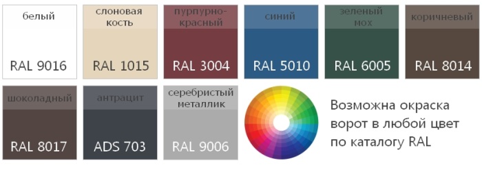 Цвета секционных ворота Цвета секционных ворота